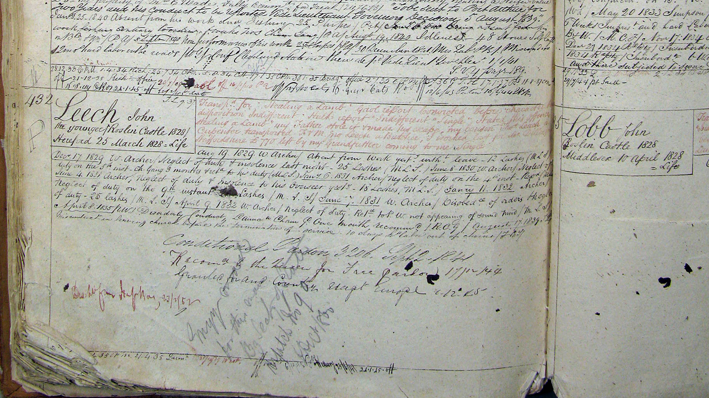 Excerpt from ledgers held as part of Brickendon Estate’s archives mentioning John Leech.
