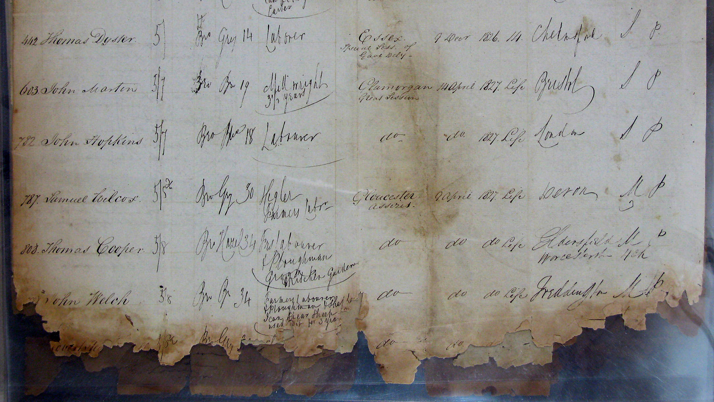 Excerpt from ledgers held as part of Brickendon Estate’s archives mentioning John Welch.