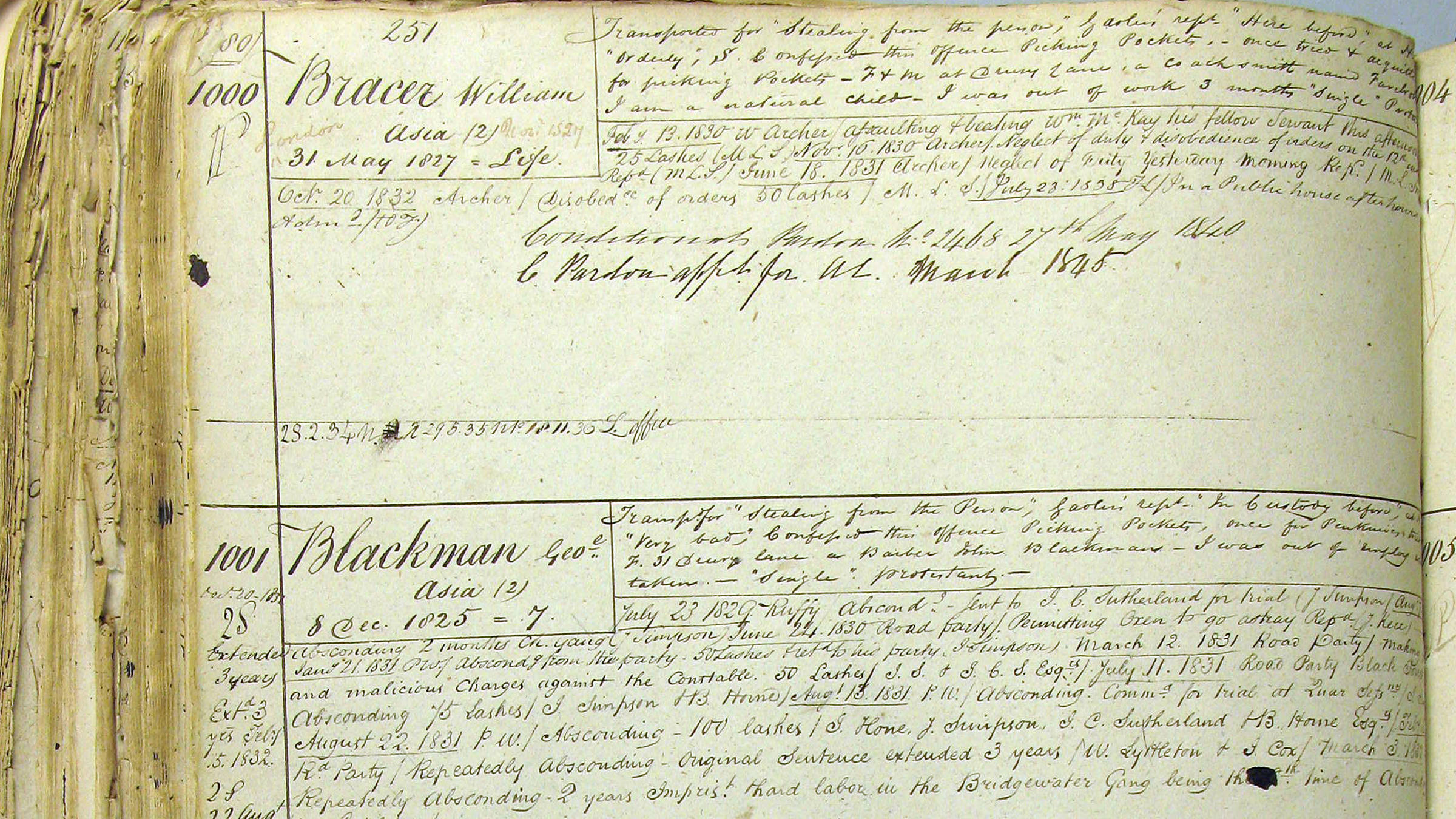 Excerpt from ledgers held as part of Brickendon Estate’s archives mentioning William Bracer.