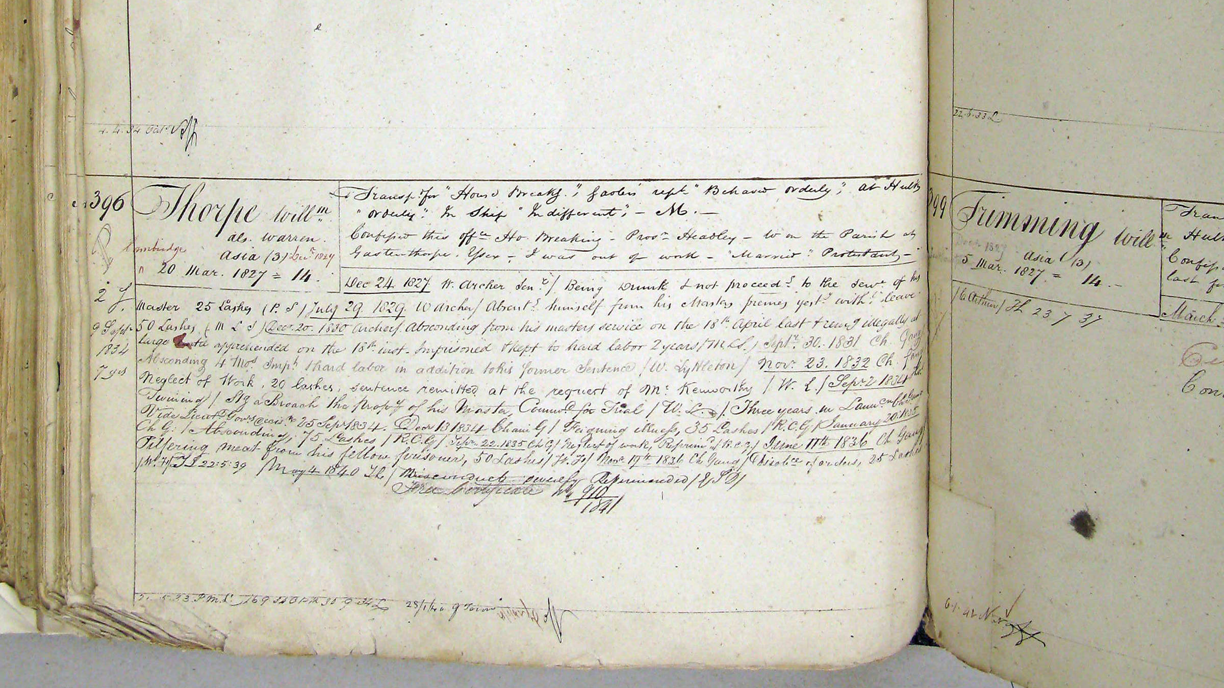 Excerpt from ledgers held as part of Brickendon Estate’s archives mentioning William Thorpe.